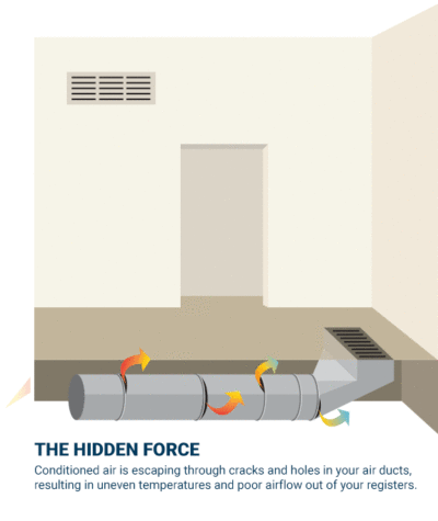 air-leakage-home-diagram-400x475